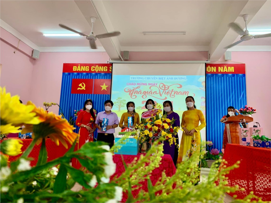 Ảnh đại diện